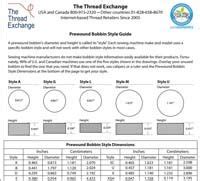 Bobbin Lace Thread Size Chart