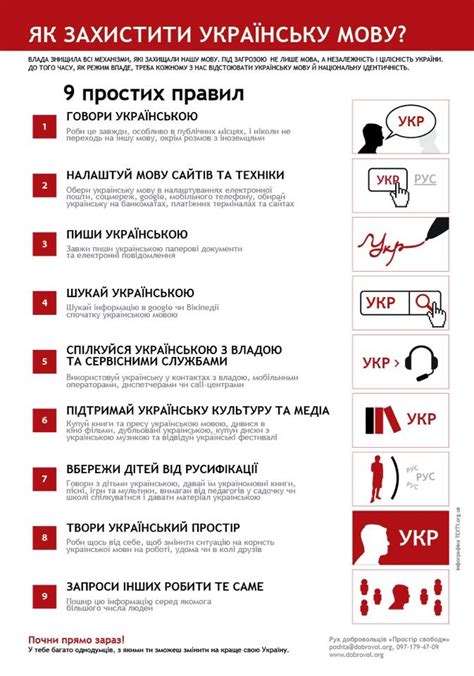 Чарівна сила слова