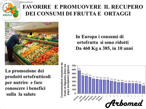 22 Aprile 2015 PERPIGNAN Francia La Produzione Ortofrutticola In