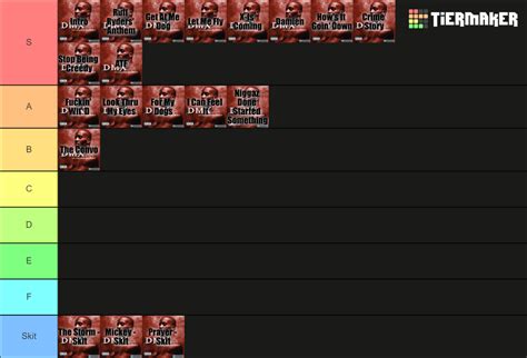 DMX It S Dark And Hell Is Hot Songs Tier List Community Rankings TierMaker