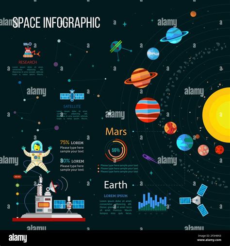 Infografía de vectores espaciales con sistema solar estación espacial