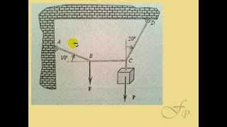 Como Calcular Las Tensiones En Cables Cuerdas Parte Doovi