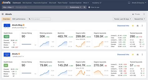 top  digital marketing tools  grow  business