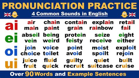 English Pronunciation Practice The Ai Ei Oi And Ui Sounds In