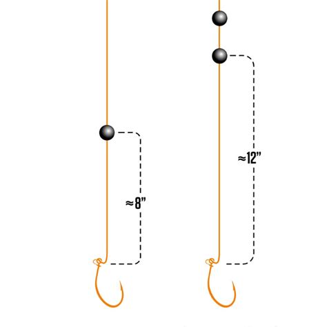 Keiryu Fishing Rigs — Keiryu Rod Co