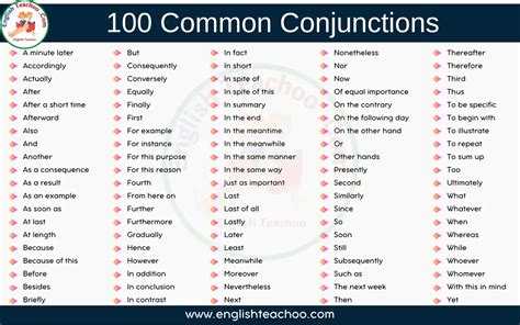 100 Common Conjunctions List In English EnglishTeachoo