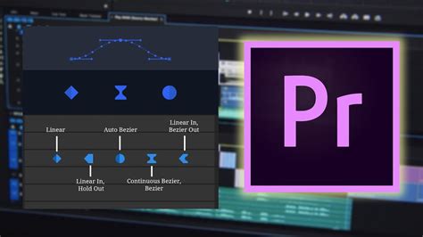 Animasi Dasar Di Adobe Premiere Pro Youtube