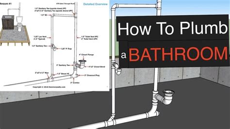 Plumbing Diagram for Your Bathroom