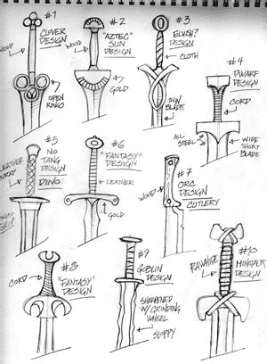 Cool Sword Hilt Drawings