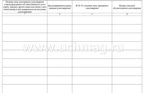 Журнал выдачи удостоверений – купить по цене: 131,40 руб. в интернет ...