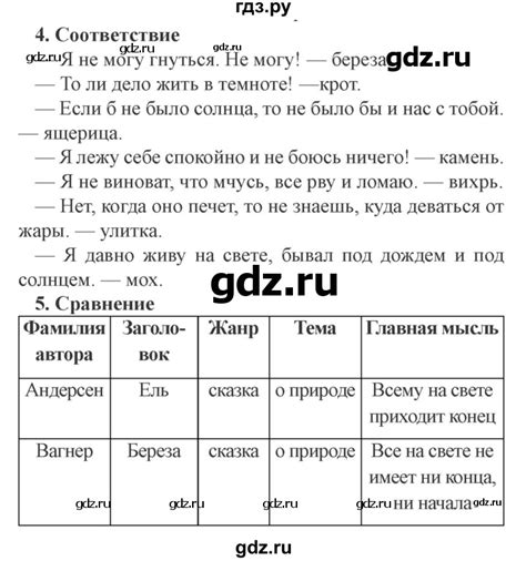 ГДЗ часть 2 (страница) 100 литература 4 класс рабочая тетрадь Ефросинина