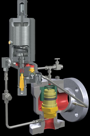 Fundamental Operation Of Pilot Operated Safety Relief Valves Valve