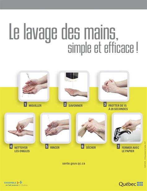 Le Lavage Des Mains ⋆ La Solution Entre Vos Mains