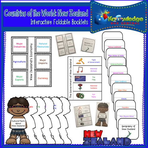 Countries Of The World New Zealand Interactive Foldable Booklets