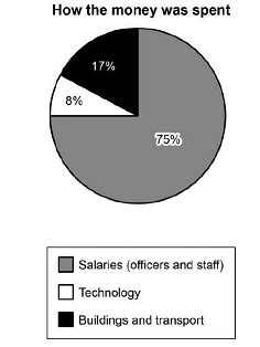 academic writing putting labels  quotation marks  describing