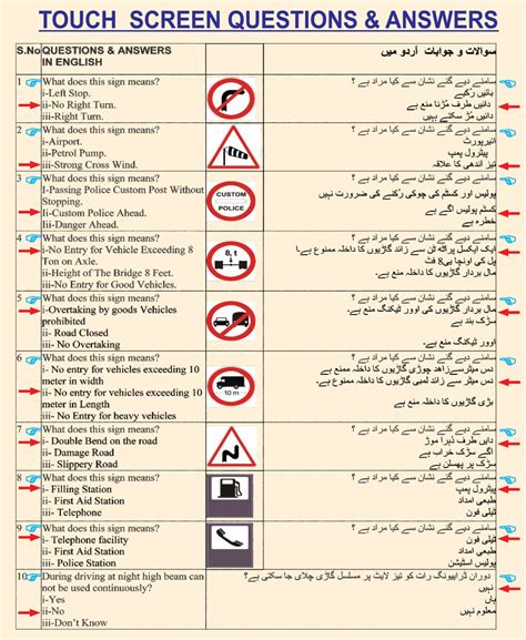 Driving License Test Preparation Online Pakistan