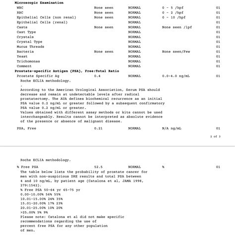 Cycle: Cycle II: T and Var - 1 month in with labs, with some edits
