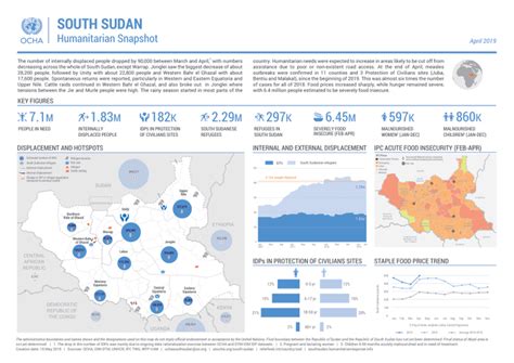 South Sudan Humanitarian Snapshot April 2019 Ocha