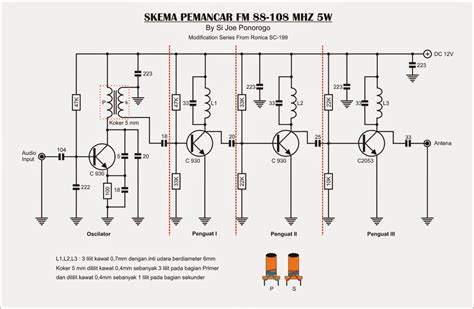 Belajar Elektronika Dan Pemancar FM Sederhana Pemancar FM 88 108 MHz