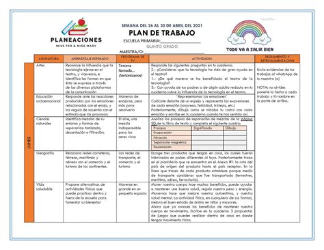 Plan De Trabajo Semana 31 Del 26 Al 30 De Abril Grados 4º5º Y 6º Todas