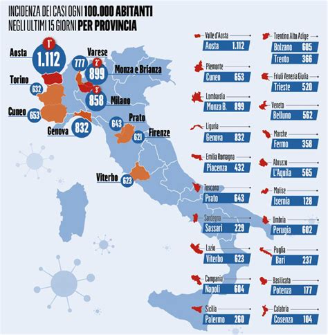 La Mappa Delle Regioni A Rischio Lockdown Con Il Nuovo Dpcm