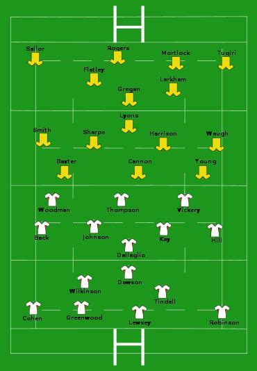 2003 Rugby World Cup Final - Alchetron, the free social encyclopedia