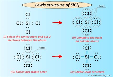 Lewis Structure Of Sicl4 With 6 Simple Steps To Draw