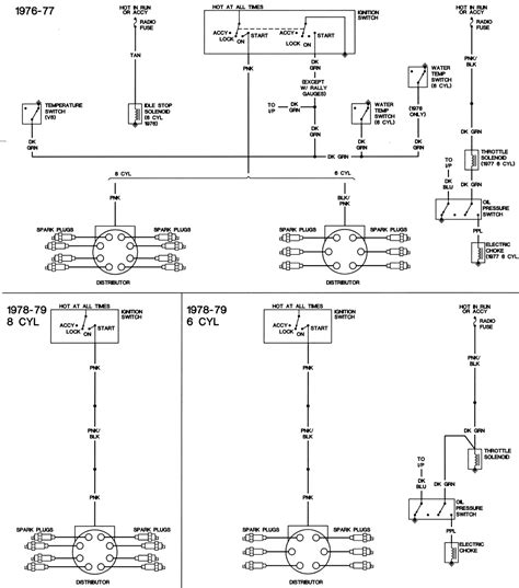 Trans Am Wiring Diagram