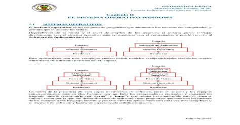 Capítulo II EL SISTEMA OPERATIVO WINDOWS PDF fileEl Sistema Operativo