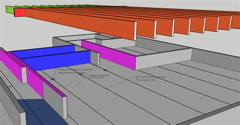 structural support post  basement  sagging main level floor