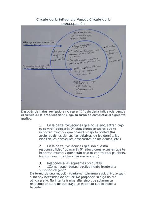 C Rculo De La Preocupaci N Versus C Rculo De La Influencia C Rculo