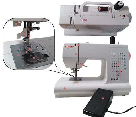 comprendre sa machine  coudre