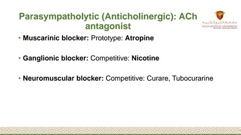 Solution Complete Notes Of Anticholinergic Drugs In Pharmacology