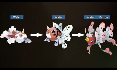 Pokemon Evolutions That You Wish Existed! Incredible Legendary Pokemon ...