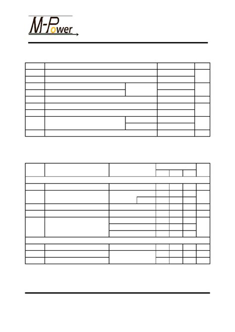 MP3401A datasheet(2/10 Pages) MPOWER | P-Channel Enhancement Mode MOSFET