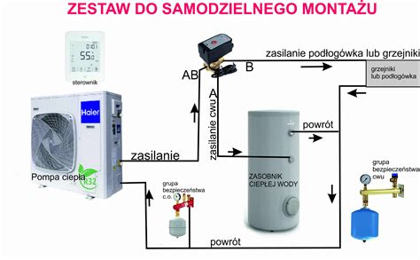 Zestaw Pompa ciepła HAIER 8kw monoblok z buforem 100l Sklep Domeko24