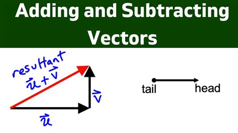 adding and subtracting vectors - YouTube