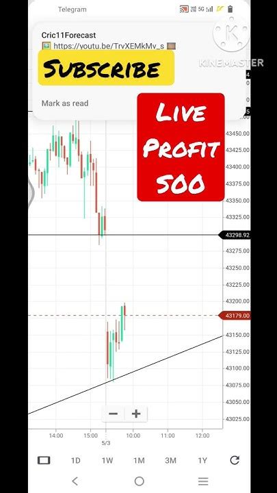 Live Treading 500 Profit With 1 Lot Youtube