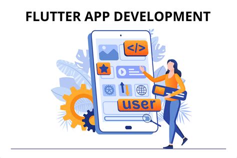 Flutter App Development Company Australia Hire Flutter App Developer Shiv Technolabs Pvt Ltd