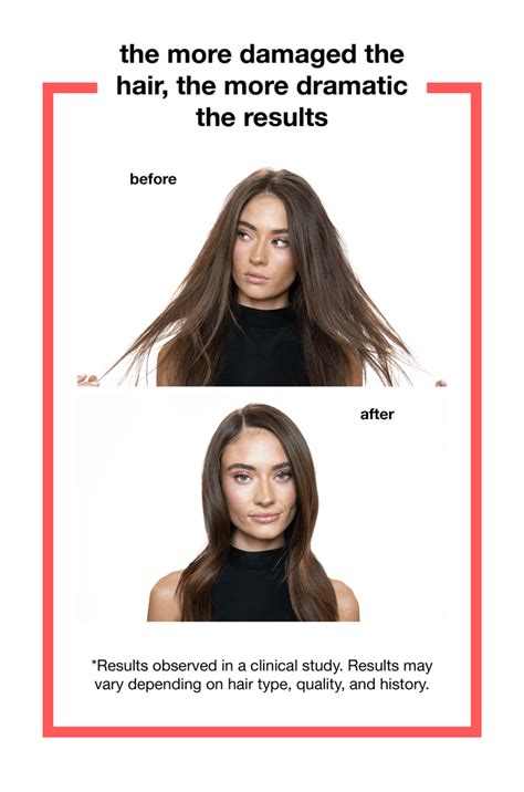 For at home – K18HAIR UK