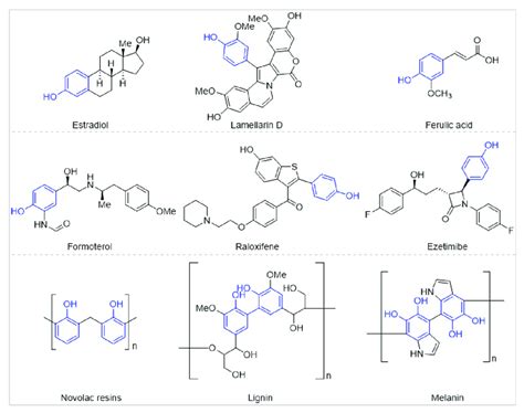 Scheme 1. Phenol-containing molecules. | Download Scientific Diagram
