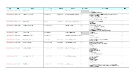 ポケモン剣盾仲間大会まとめ On Twitter 0828 本日12時〜0829 明日12時まで開催予定の仲間大会をお知らせします