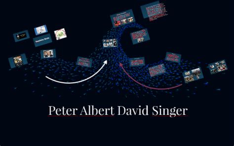 Peter Albert David Singer by Andrew Amaurick on Prezi