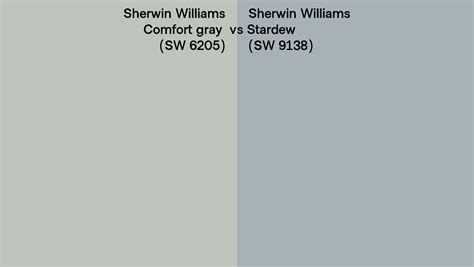 Sherwin Williams Comfort Gray Vs Stardew Side By Side Comparison