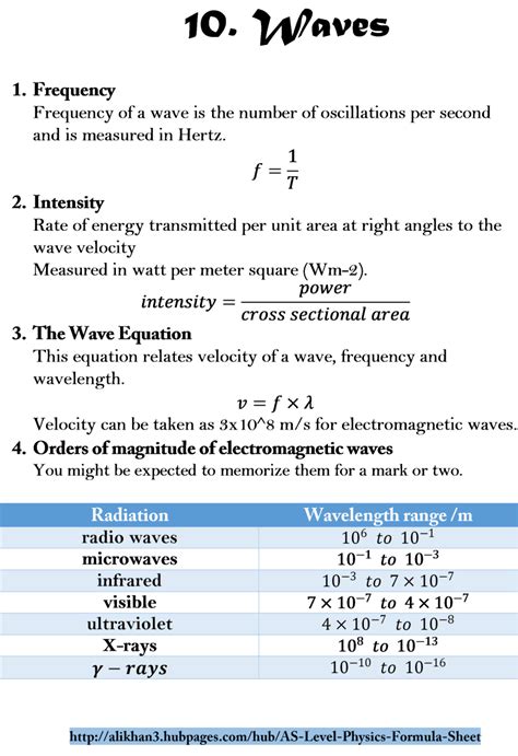 AS Level Physics Formula Sheet - HubPages