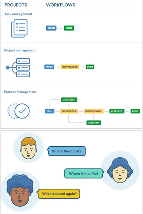 Jira Core Vivatech Rugged Computing Iiot Software Tools