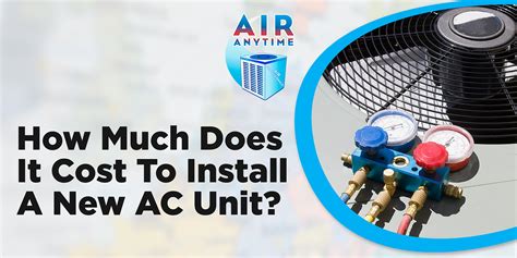 How Much Does It Cost To Install A New AC Unit Air Anytime