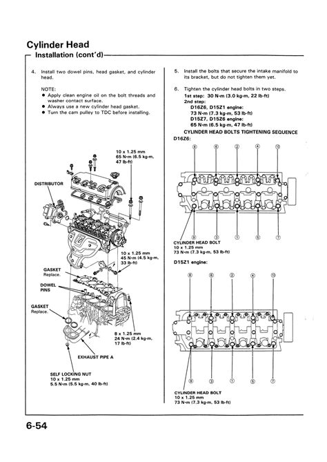 Honda Civic Lug Nut Torque Spec