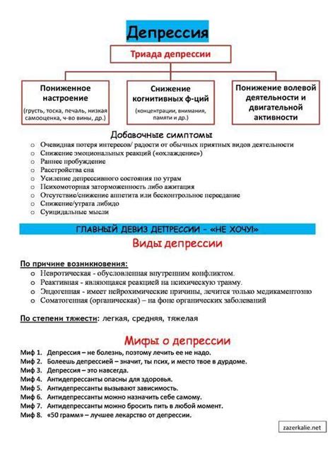 Pin von Sherbacheva Vika auf Self care | Psychologie, Persönliche ...