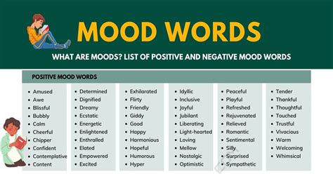 List of Words to Describe Someones Mood and Affect - Shirley-has-Fowler